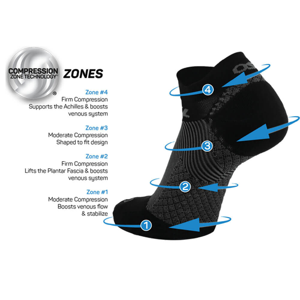 OS1st FS4 No Show Compression Socks | Pickleball Sports