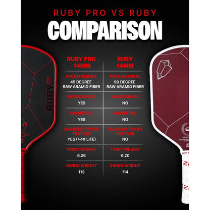 Six Zero Ruby Pro Pickleball Paddle | Pickleball Sports