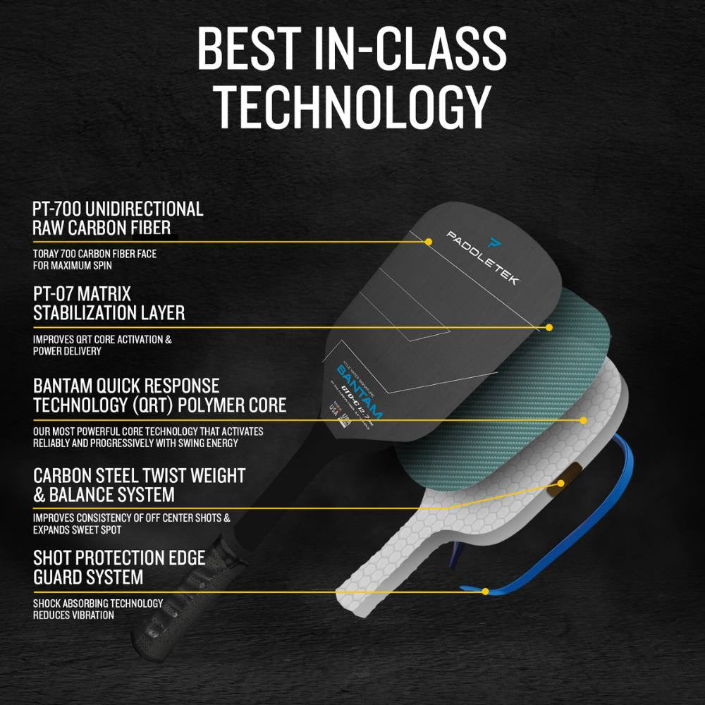 Paddletek GTO-C 12.7mm Pickleball Paddle | Pickleball Sports