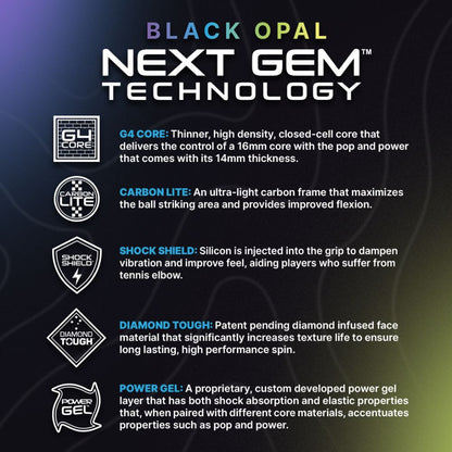 Six Zero Black Opal Pickleball Paddle | Pickleball Sports