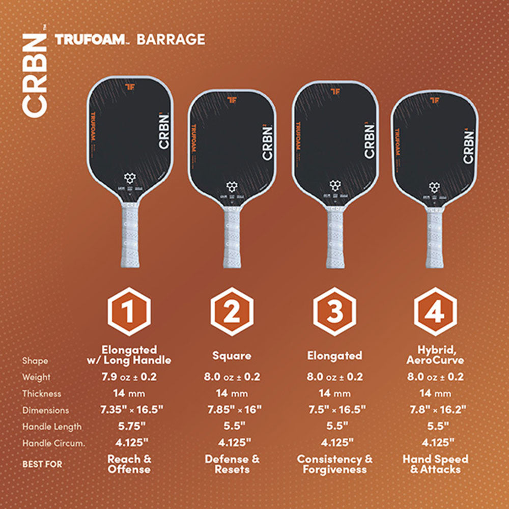 CRBN3 TruFoam Barrage Pickleball Paddle | Pickleball Sports