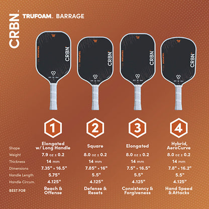 CRBN3 TruFoam Barrage Pickleball Paddle | Pickleball Sports