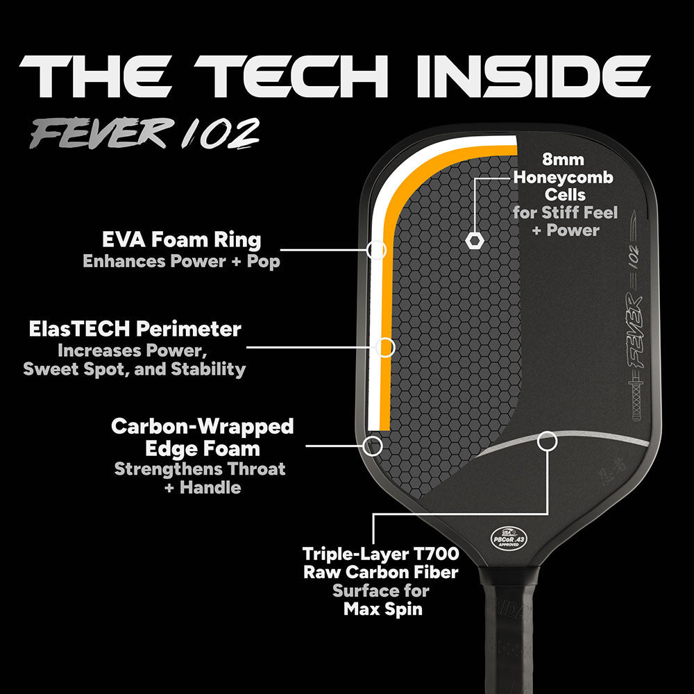 FRIDAY Fever 102 Elongated Pickleball Paddle | Pickleball Sports