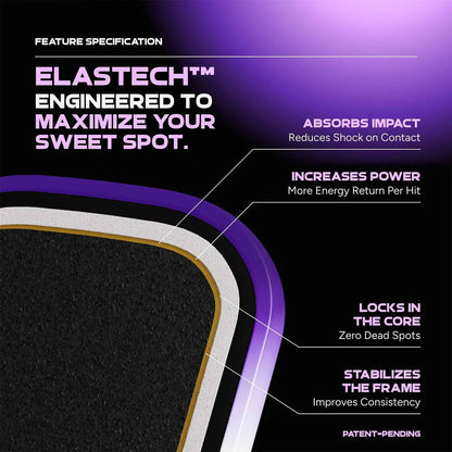 FRIDAY Aura Pro Hybrid Pickleball Paddle | Pickleball Sports
