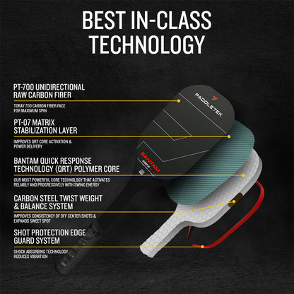 Paddletek Bantam ESQ-C 12.7mm Pickleball Paddle | Pickleball Sports