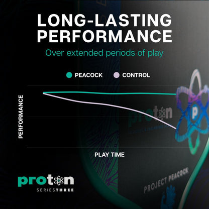 Proton Series Three Project Peacock 15mm Elongated Pickleball Paddle | Pickleball Sports