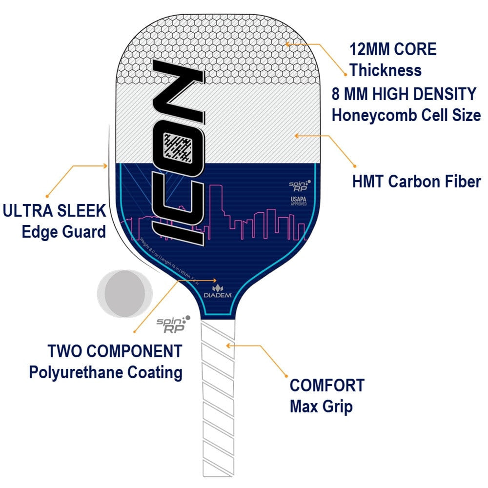 Diadem Icon Graphite Pickleball Paddle | Pickleball Sports