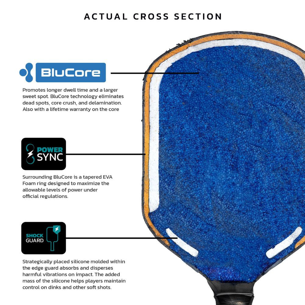 Diadem Edge BluCore Pro 14mm Pickleball Paddle | Pickleball Sports
