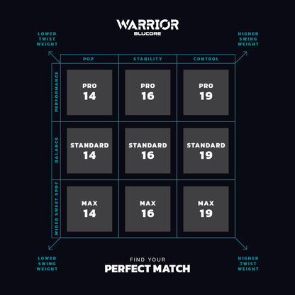 Diadem Warrior BluCore V3 Standard Pickleball Paddle | Pickleball Sports