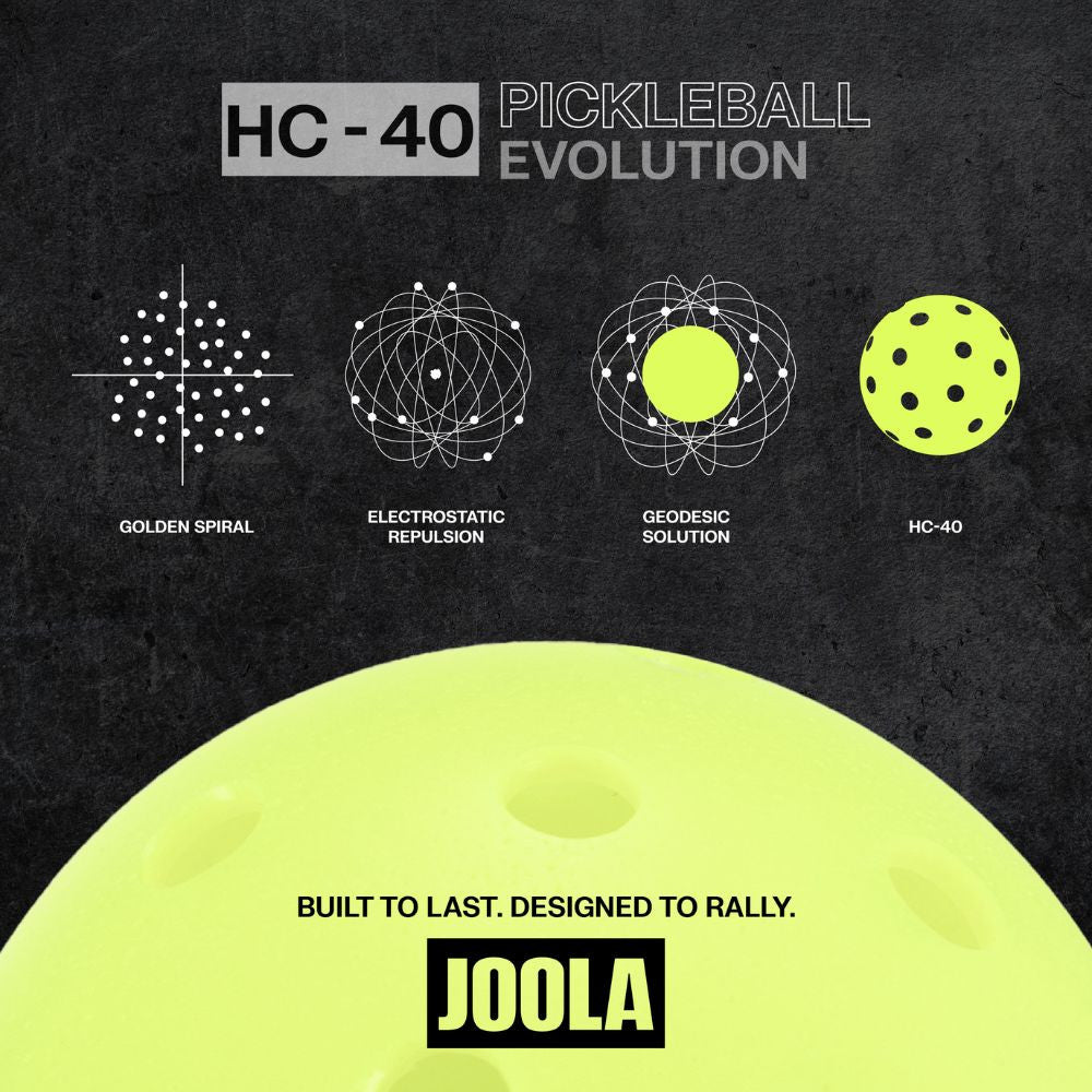 JOOLA HC-40 Pickleball | Pickleball Sports