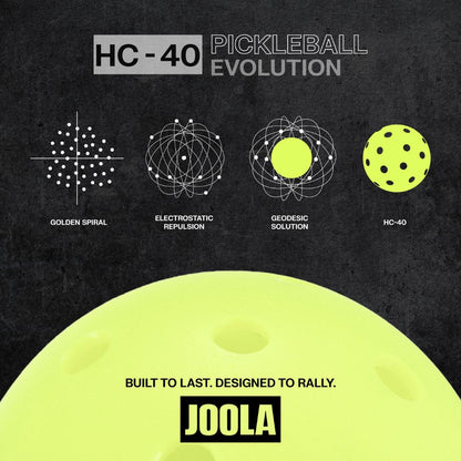 JOOLA HC-40 Pickleball | Pickleball Sports