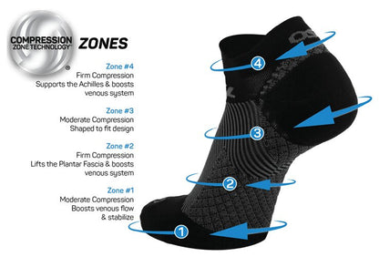 OS1st FS4 Pickleball Crew Socks | Pickleball Sports