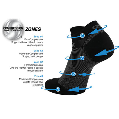 OS1st FS4 No Show Compression Socks | Pickleball Sports