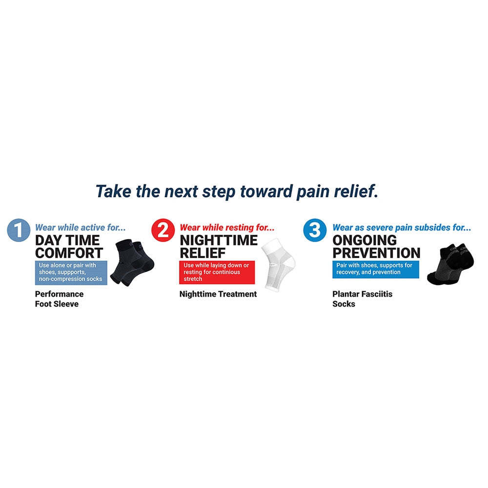 OS1st Plantar Fasciitis Recovery  Kit | Pickleball Sports