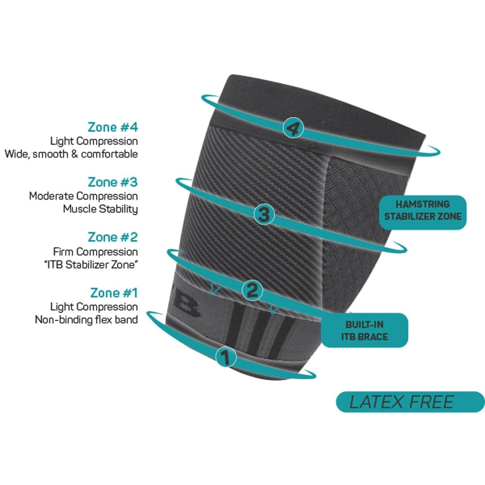OS1st QS4 Performance Quad Sleeve | Pickleball Sports