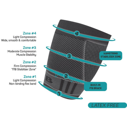 OS1st QS4 Performance Quad Sleeve | Pickleball Sports