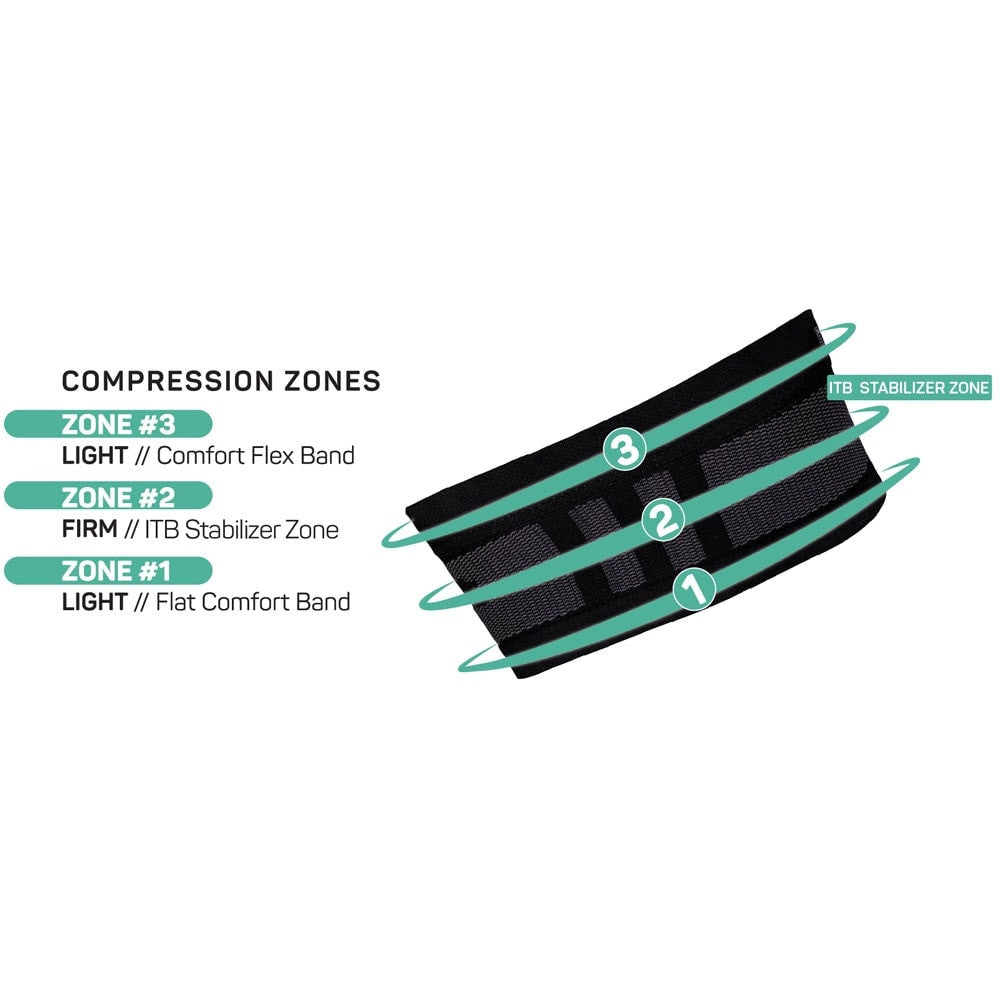 OS1st IT3 Performance ITB Sleeve | Pickleball Sports