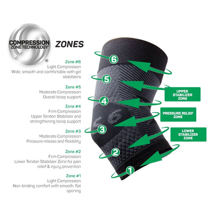 OS1st Elbow Bracing Sleeve | Pickleball Sports