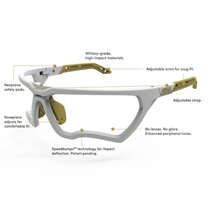 Kitchen Blockers Pickleball Protective Eyewear | Pickleball Sports