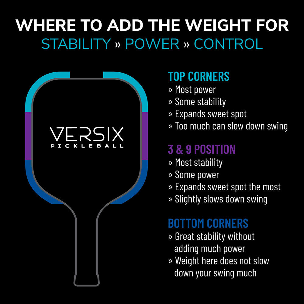 VERSIX® Pickleball Tungsten Tape | Pickleball Sports